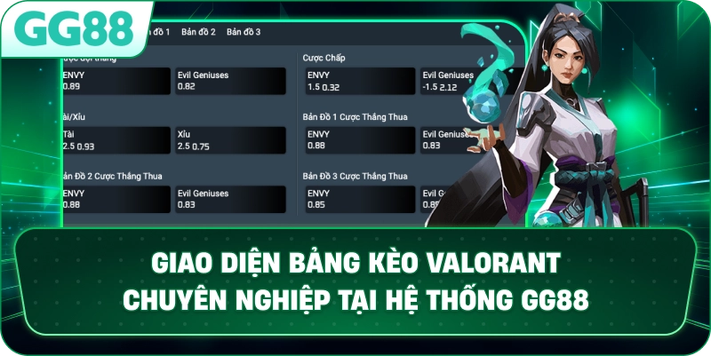 Giao diện bảng Kèo Valorant chuyên nghiệp tại hệ thống GG88.