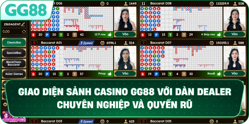 Giao diện sảnh CASINO GG88 với dàn Dealer chuyên nghiệp và quyến rũ.